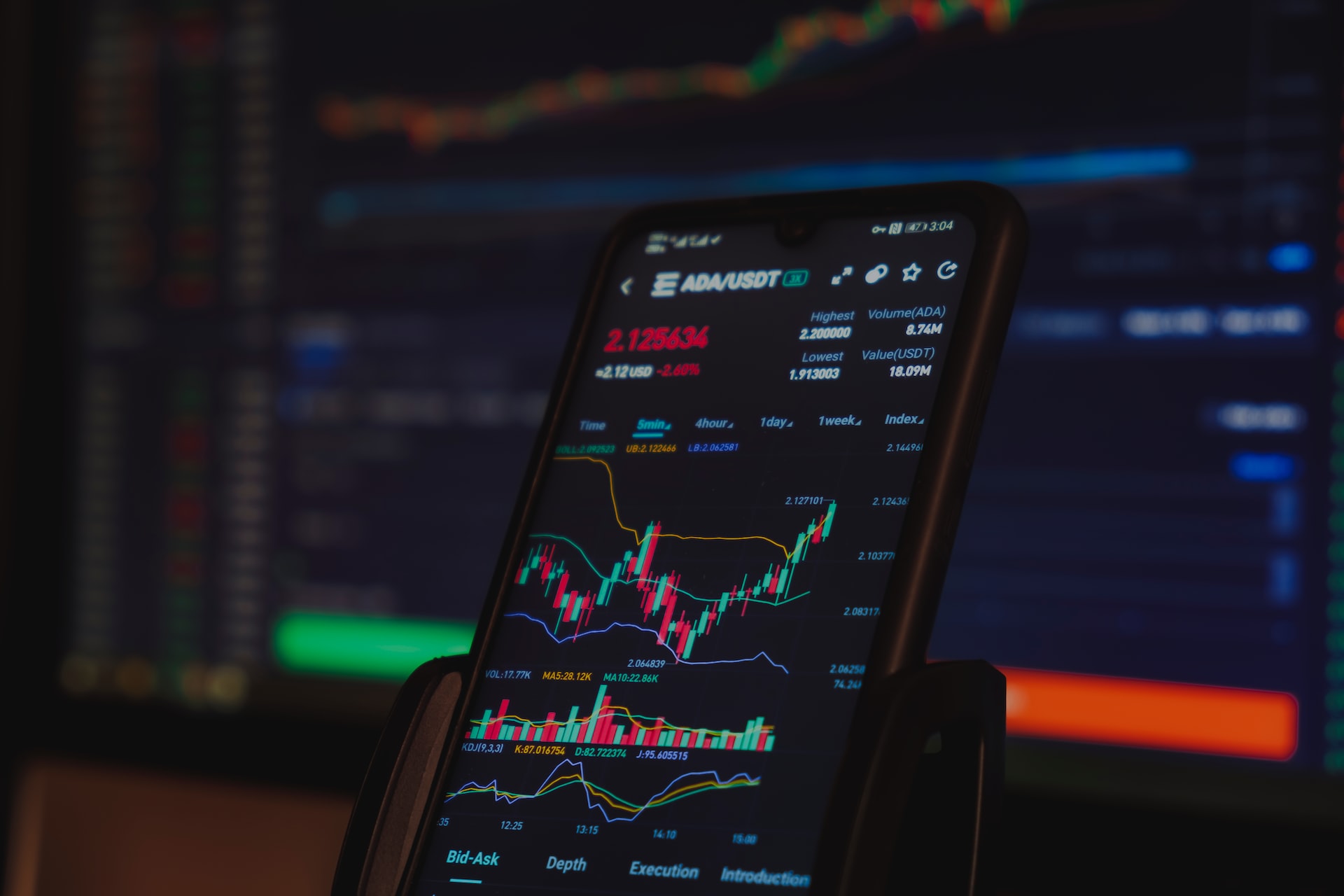kripto para